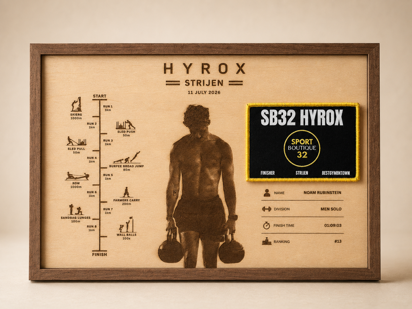 Gepersonaliseerd Finisher Display Strijen met eigen Foto Horizontaal