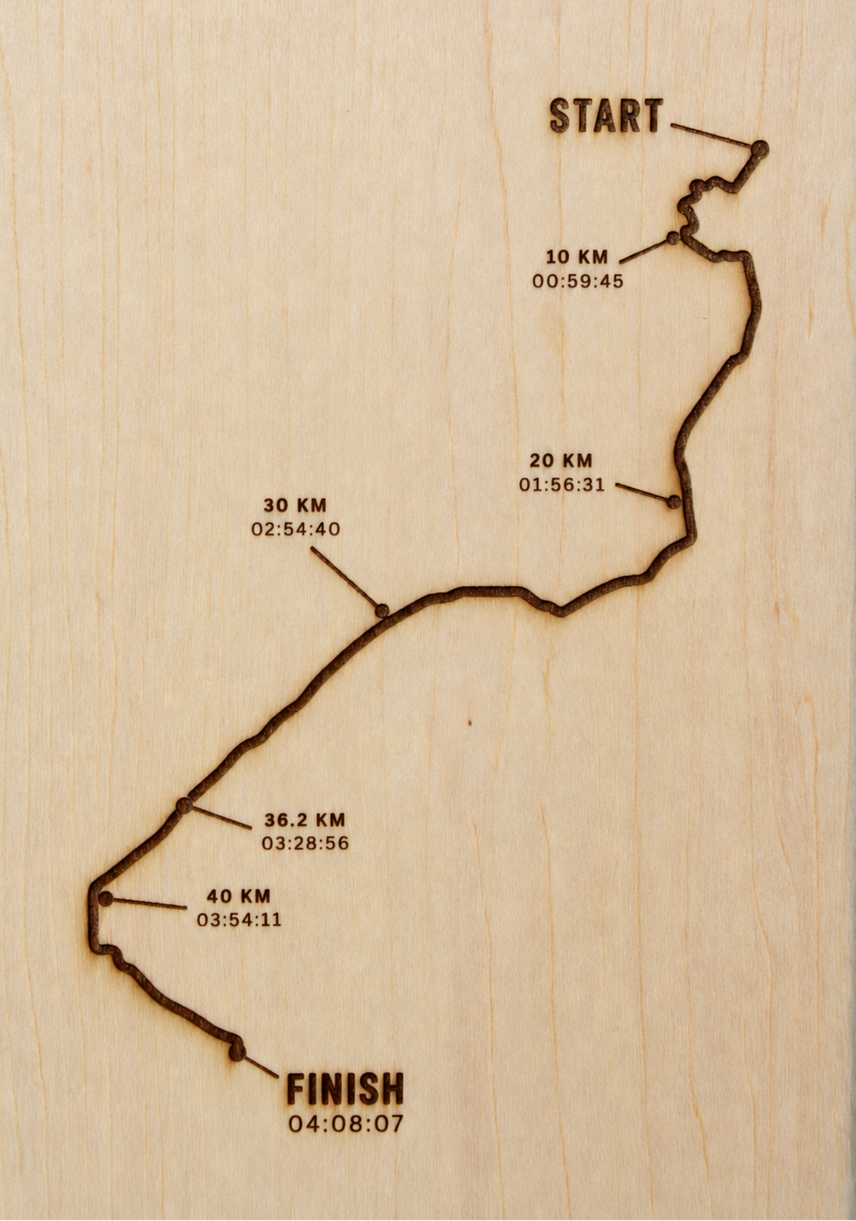 Kustmarathon Zeeland