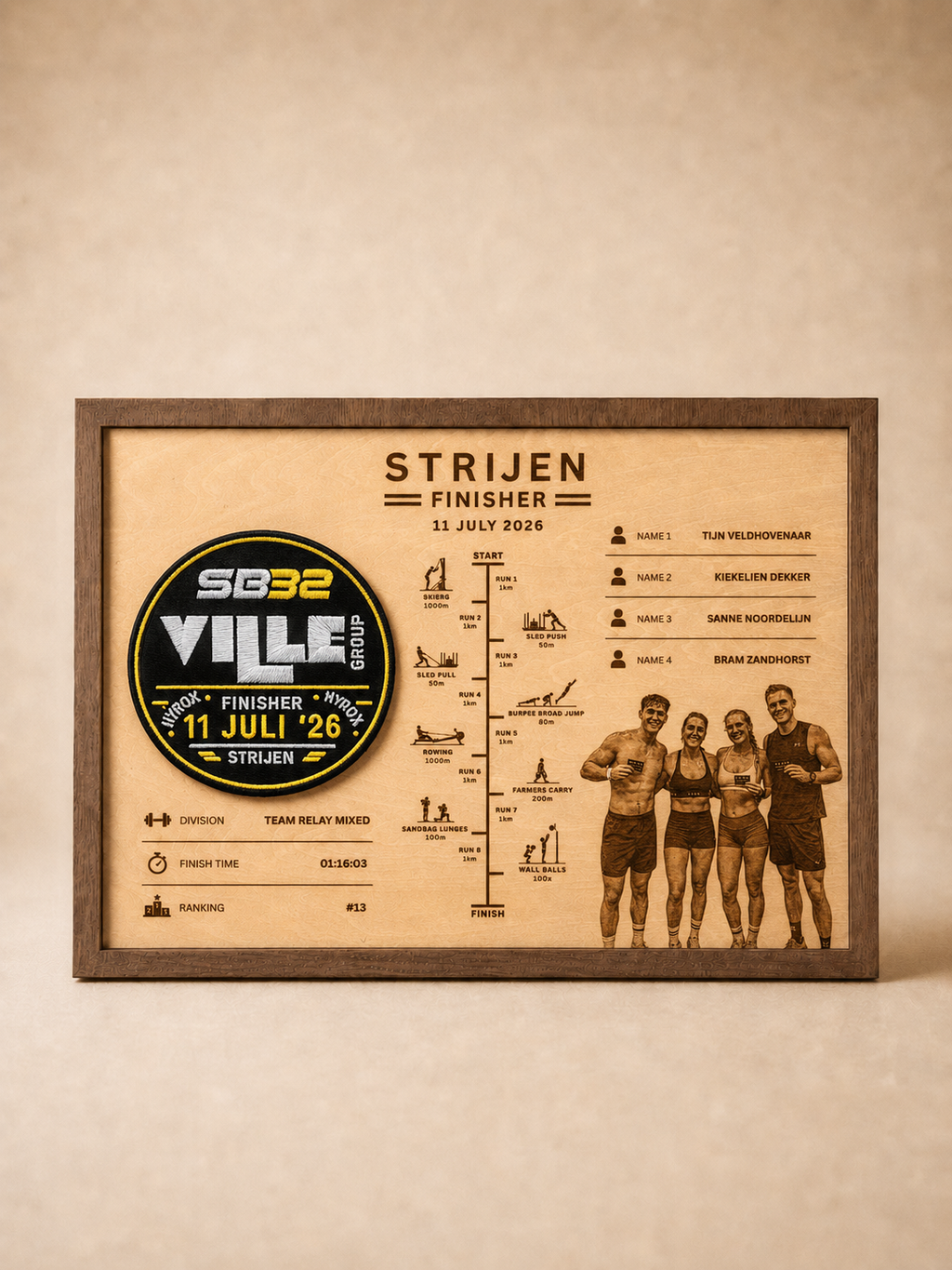 Finisher Display Strijen - Relay