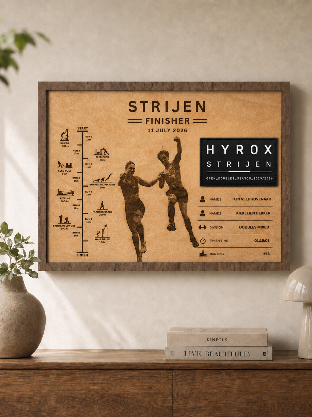 Finisher Display Strijen - Dubbel