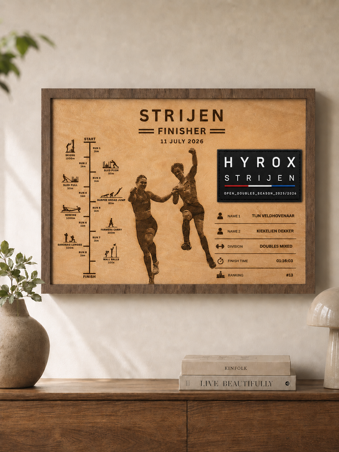 Finisher Display Strijen - Dubbel