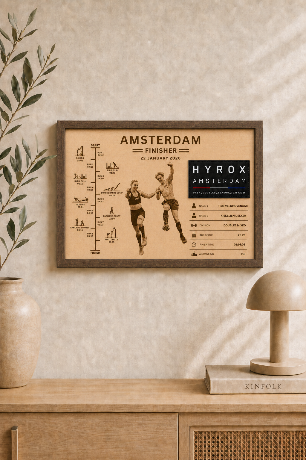 Finisher Display Amsterdam - Double