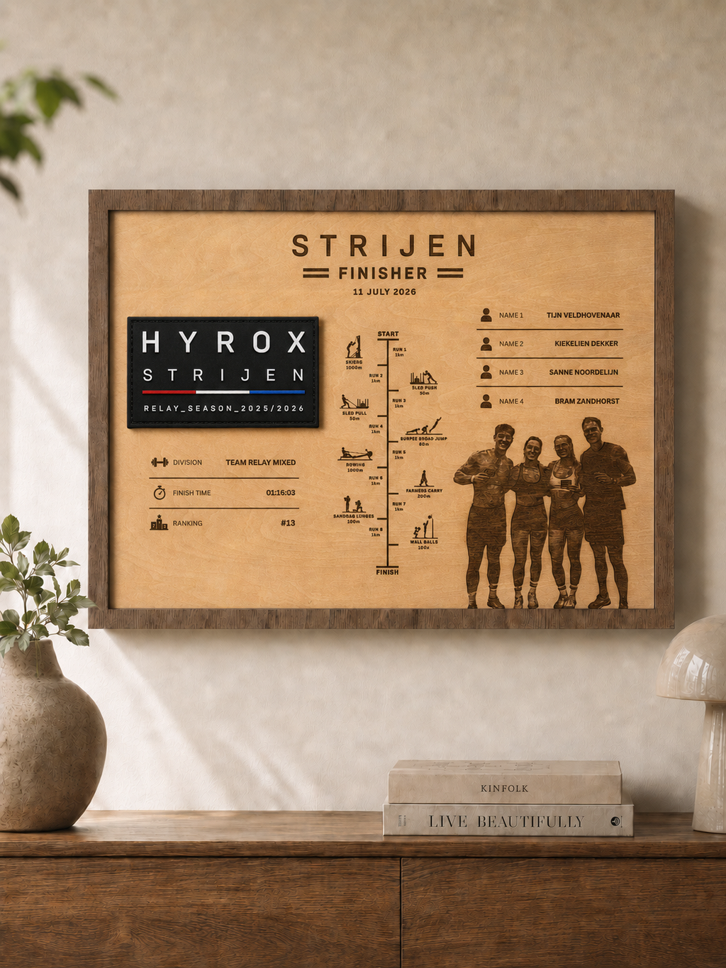 Finisher Display Strijen - Estafette