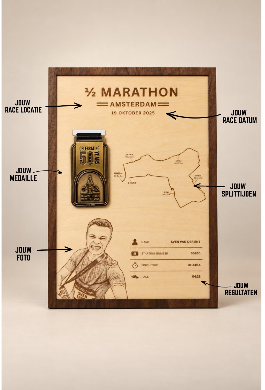 Halve Marathon Amsterdam