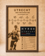Finisher Display Utrecht - Double