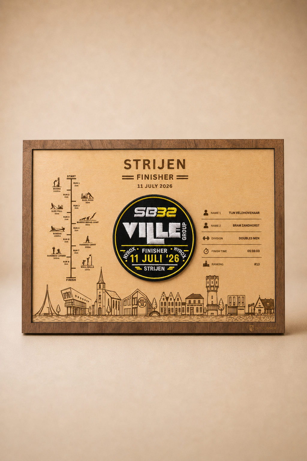 Finisher Display Strijen - Double