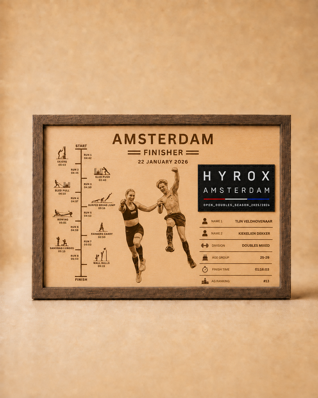 Finisher Display Amsterdam - Double