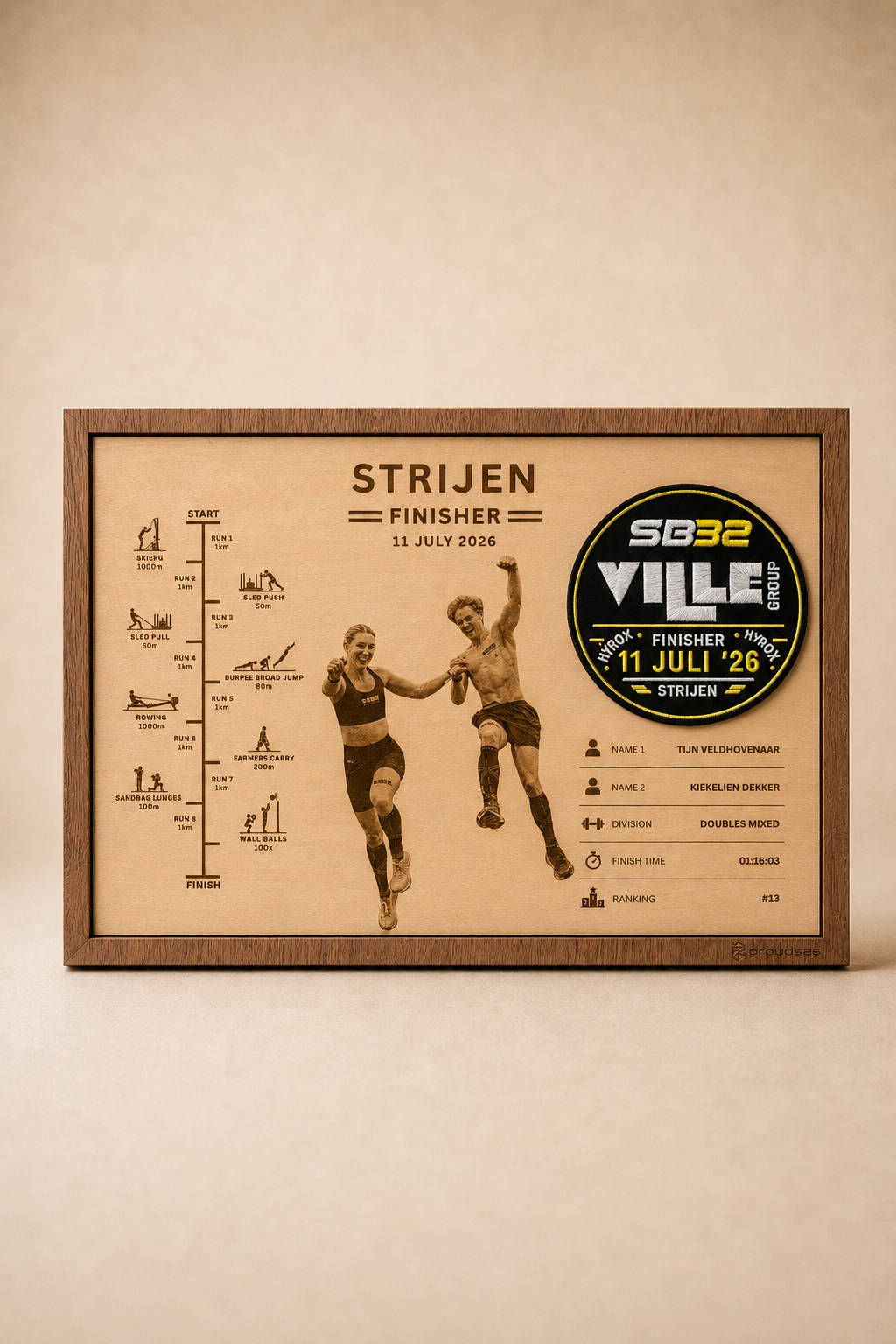 Finisher Display Strijen - Double
