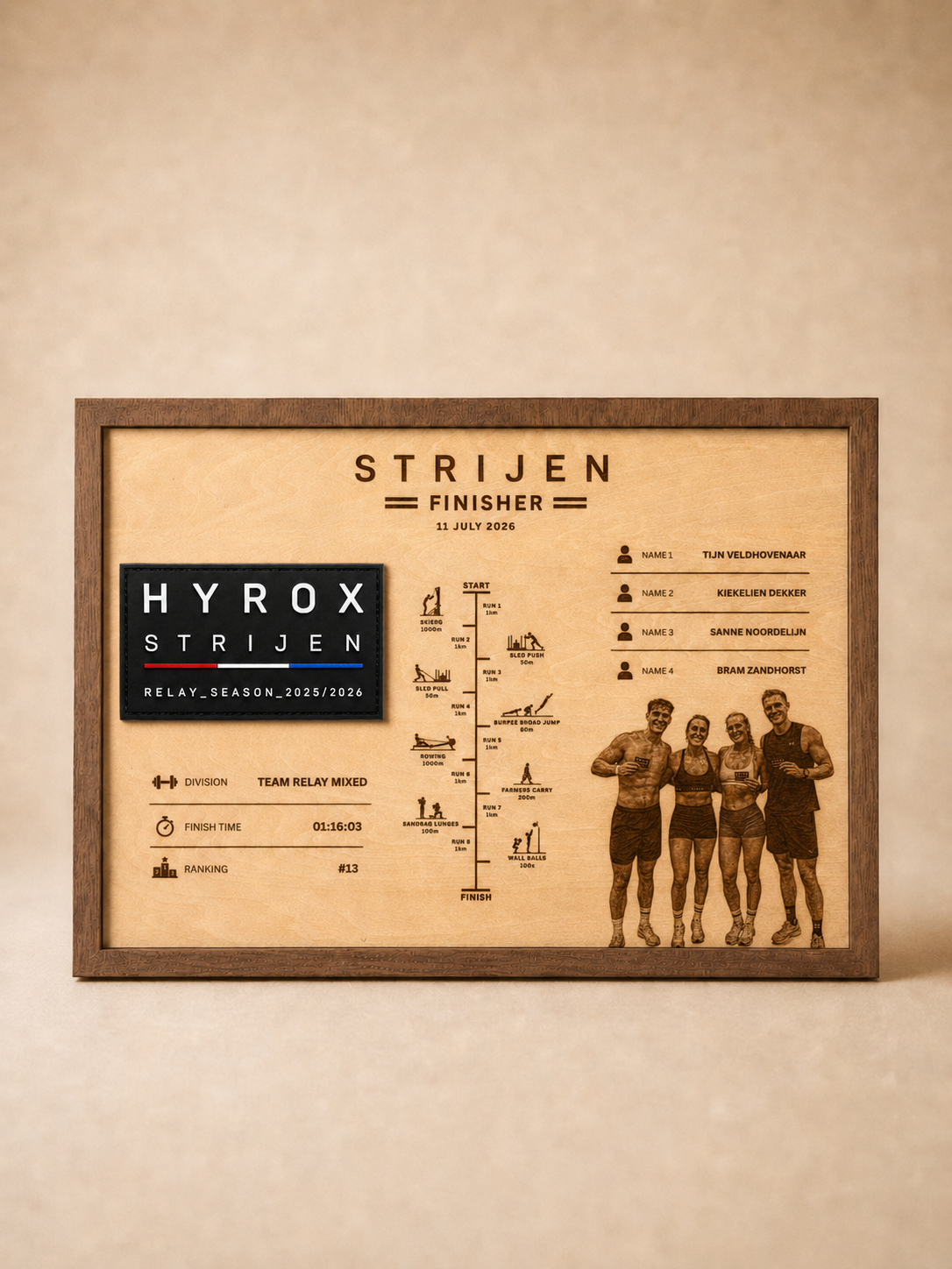 Finisher Display Strijen - Estafette