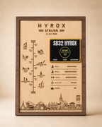 Finisher Display Strijen - Double - Skyline - Verticaal
