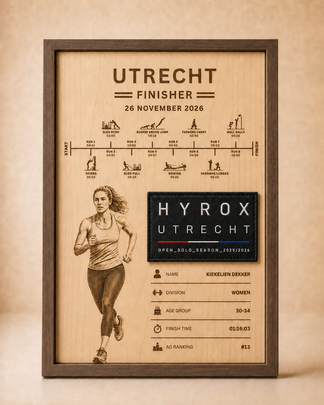 Finisher Display Utrecht - Solo