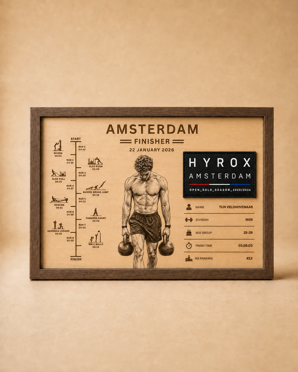 Finisher Display Amsterdam - Solo