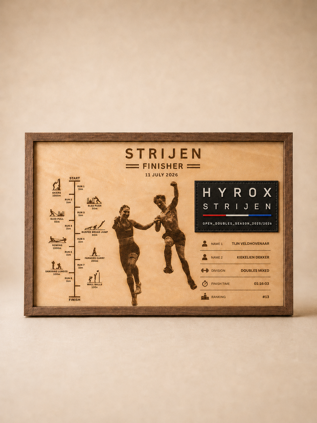 Finisher Display Strijen - Dubbel