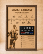 Finisher Display Amsterdam - Double
