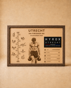 Finisher Display Utrecht - Solo