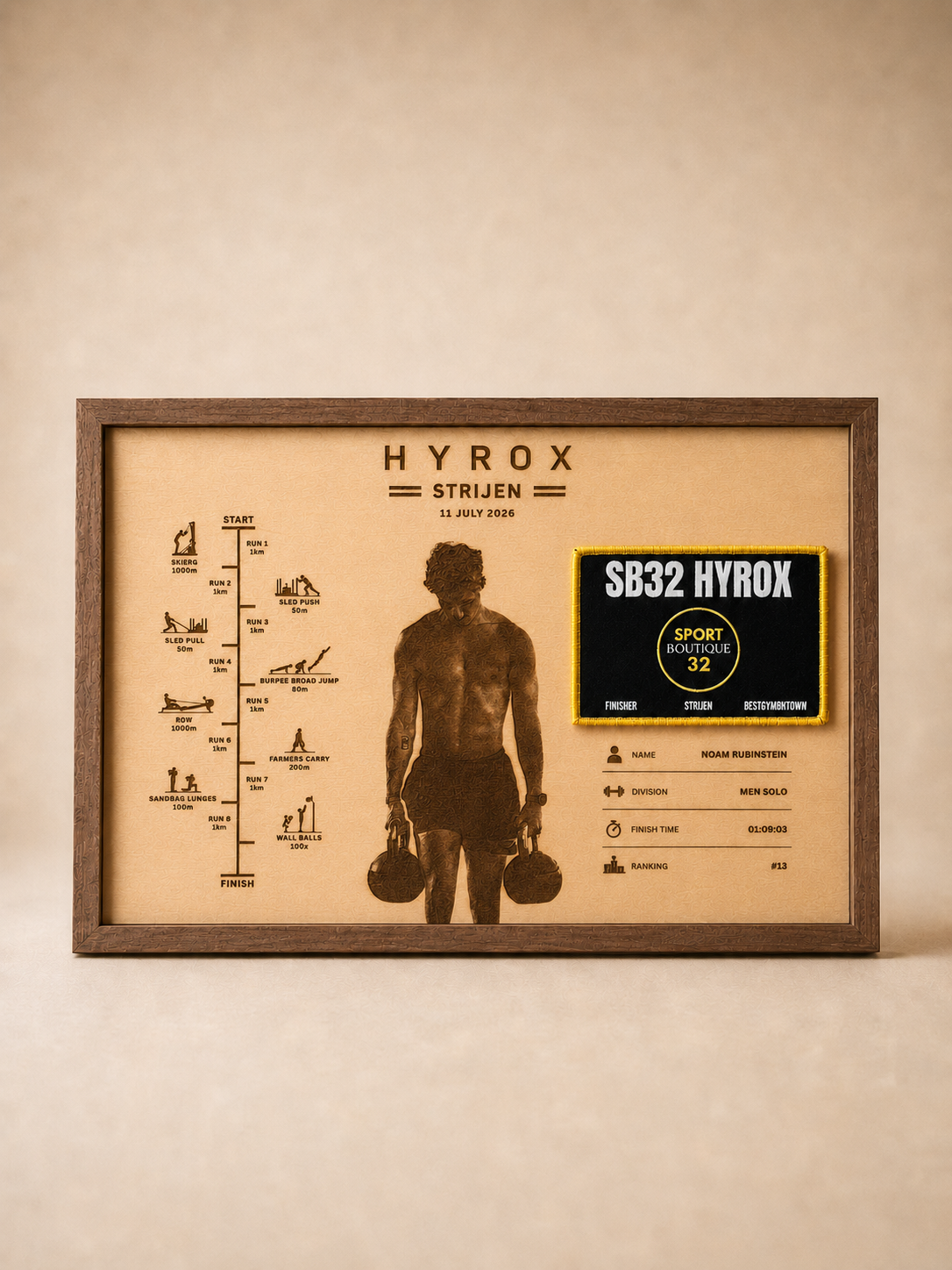 Finisher Display Strijen - Solo
