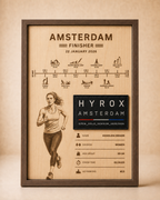 Finisher Display Amsterdam - Solo