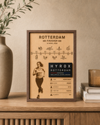 Finisher Display Rotterdam - Solo