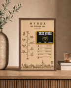 Finisher Display Strijen - Double - Skyline - Verticaal