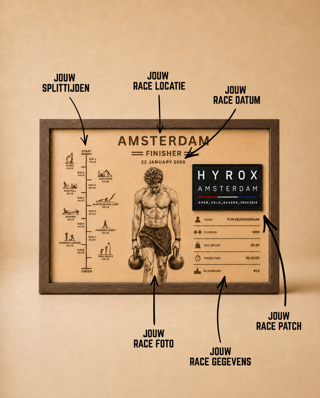 Finisher Display Amsterdam - Solo