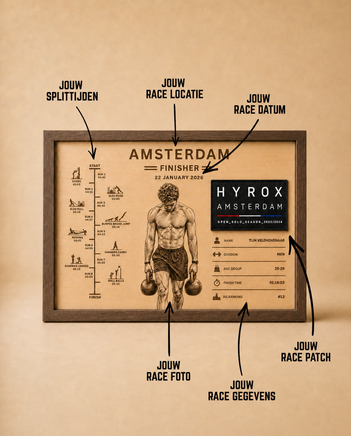 Finisher Display Amsterdam - Solo