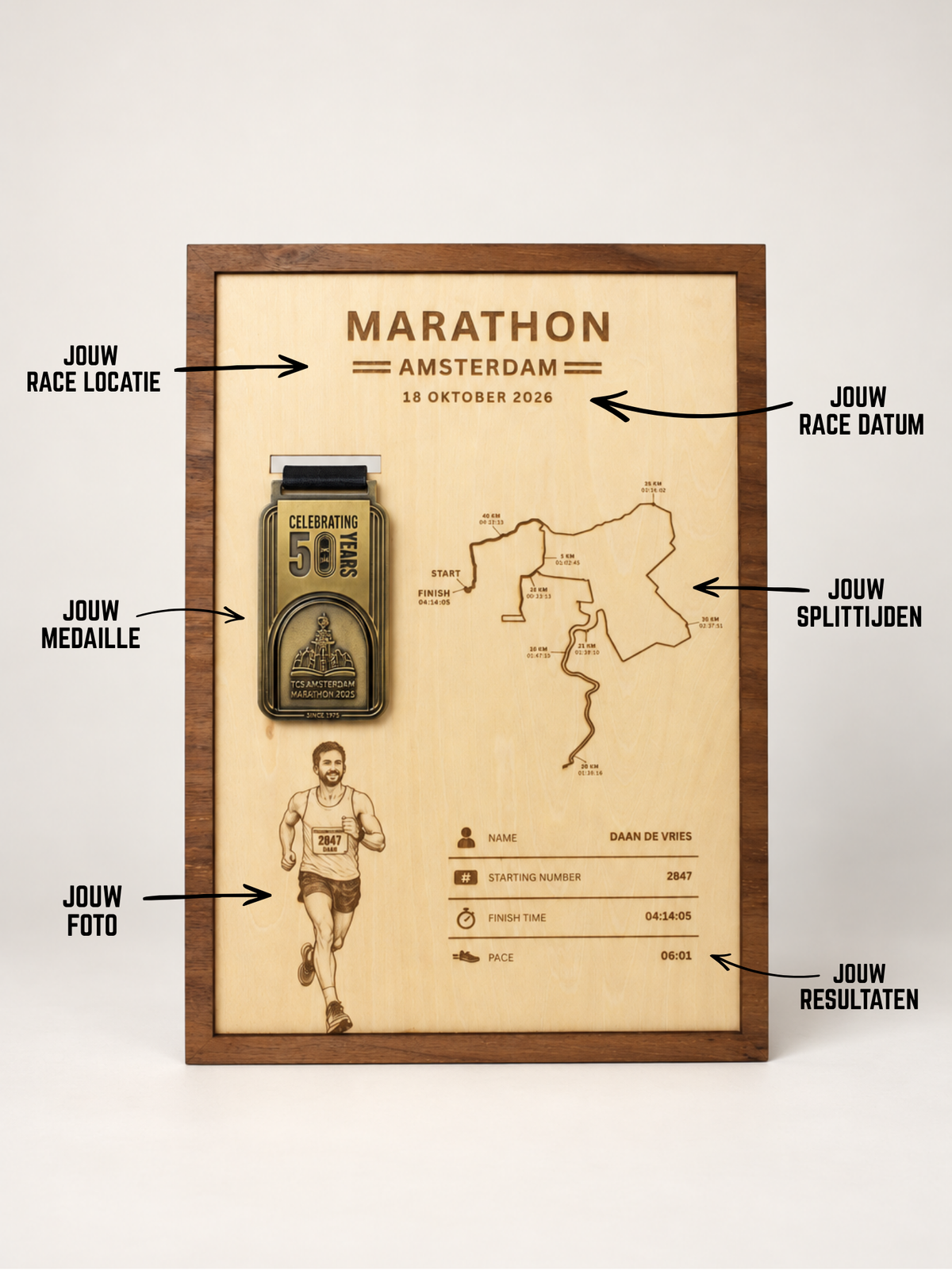 Marathon Amsterdam