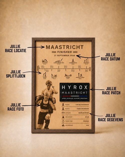 Finisher Display Maastricht - Double
