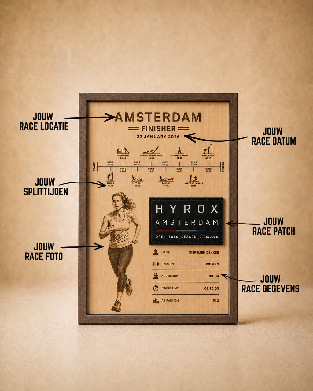 Finisher Display Amsterdam - Solo
