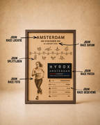 Finisher Display Amsterdam - Solo