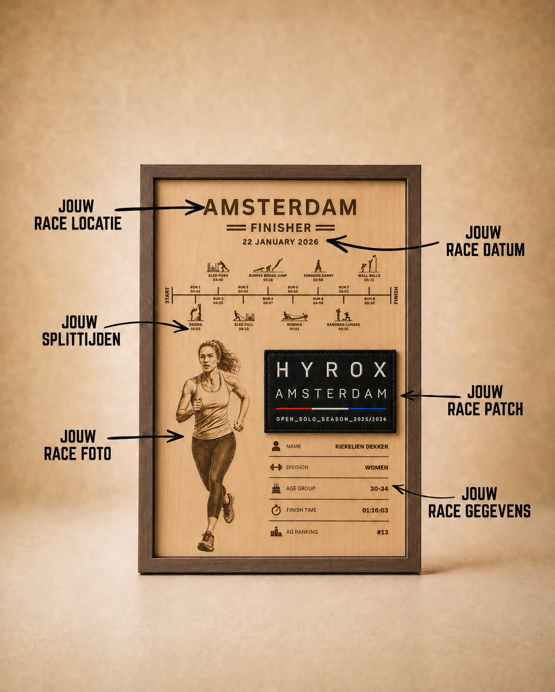 Finisher Display Amsterdam - Solo