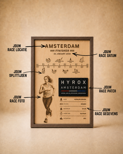 Finisher Display Amsterdam - Solo