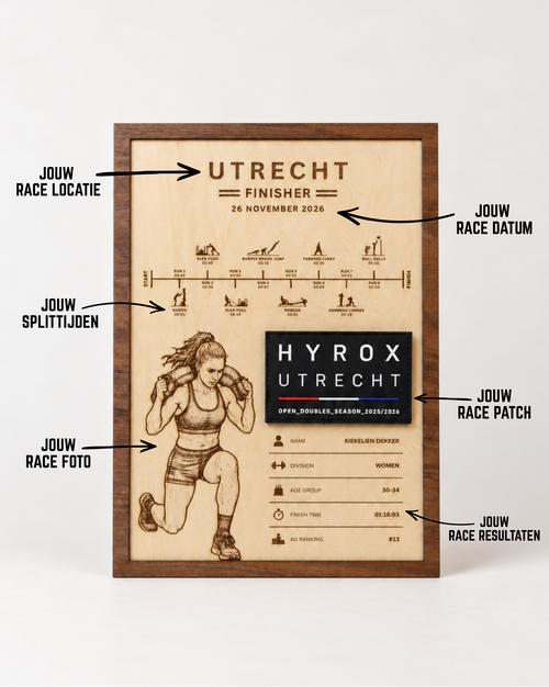 HYROX Display - Solo