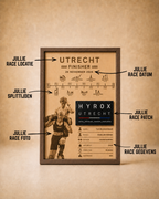 Finisher Display Utrecht - Double