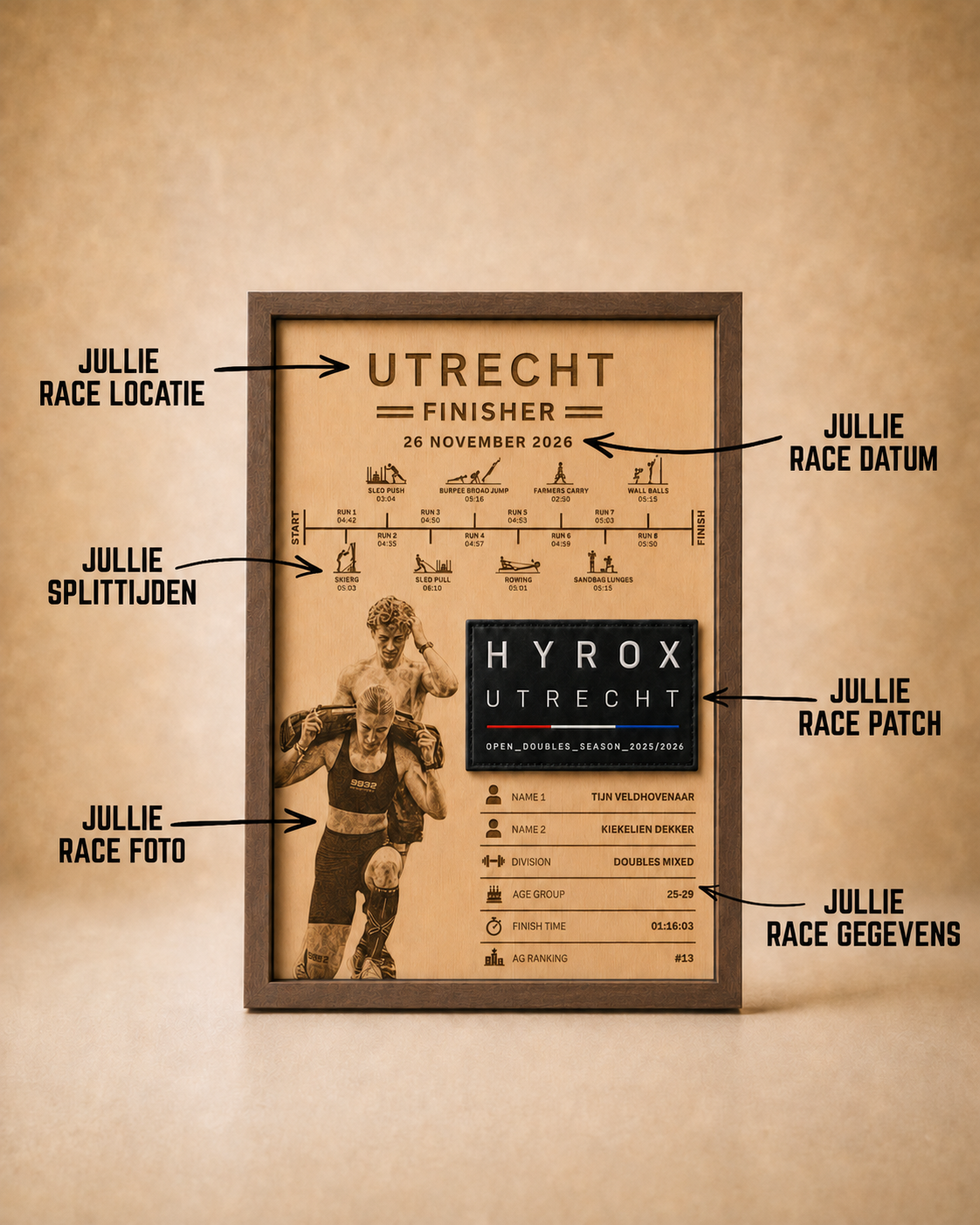 Finisher Display Utrecht - Double