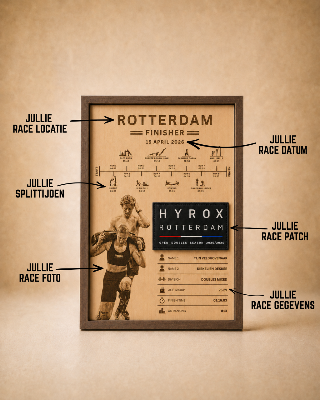 Finisher Display Rotterdam - Double