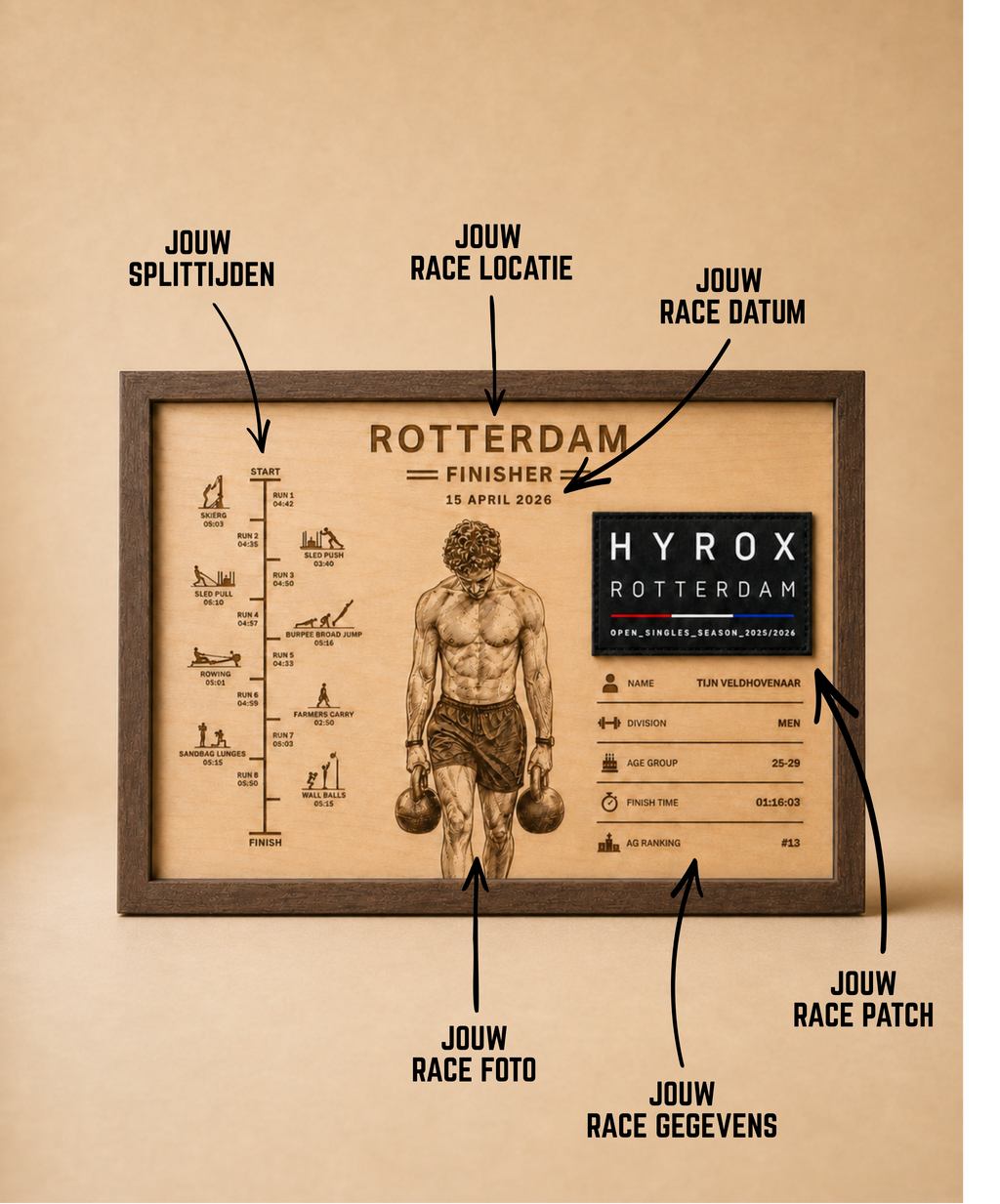 Finisher Display Rotterdam - Solo