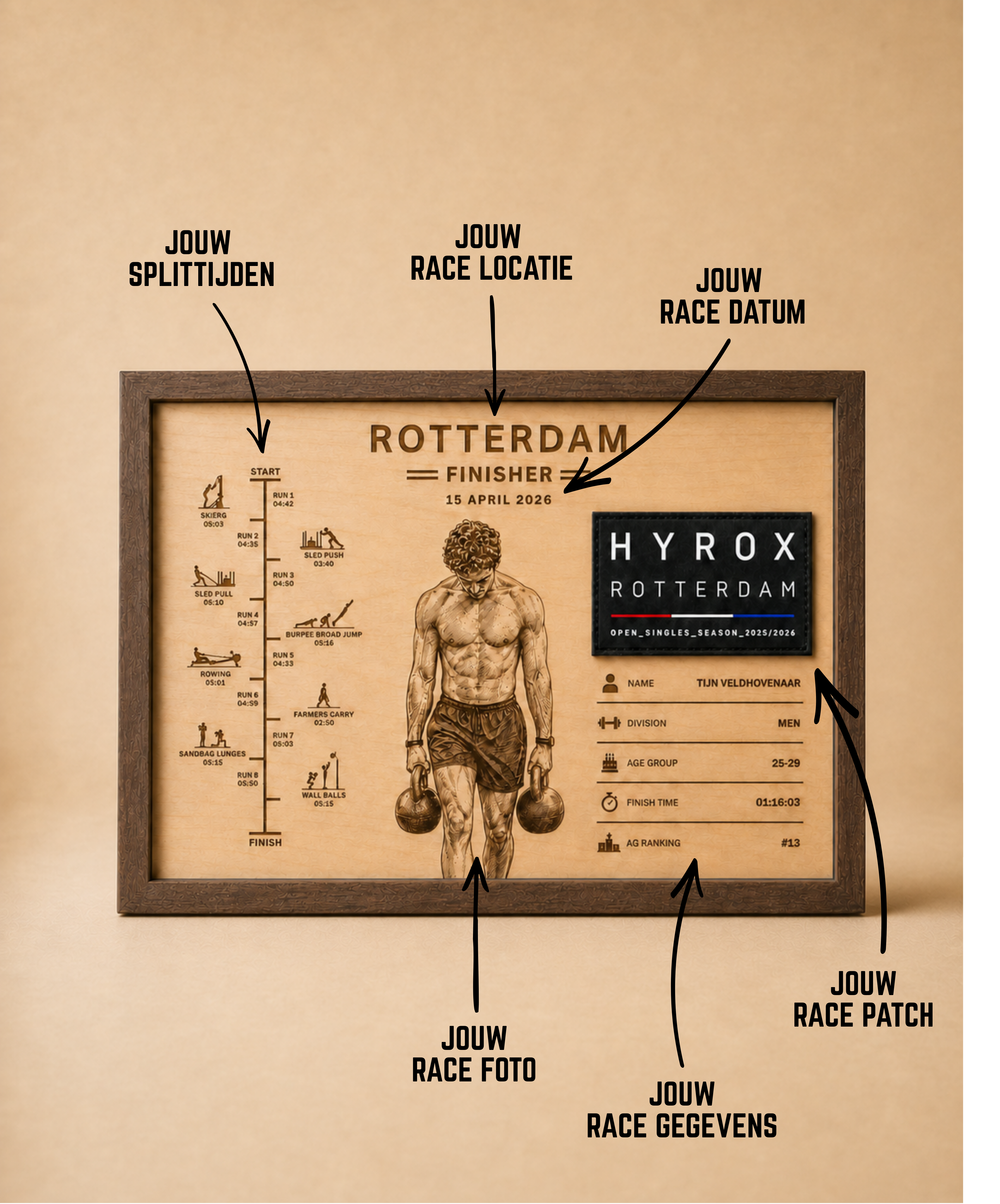 Finisher Display Rotterdam - Solo