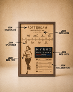 Finisher Display Rotterdam - Solo
