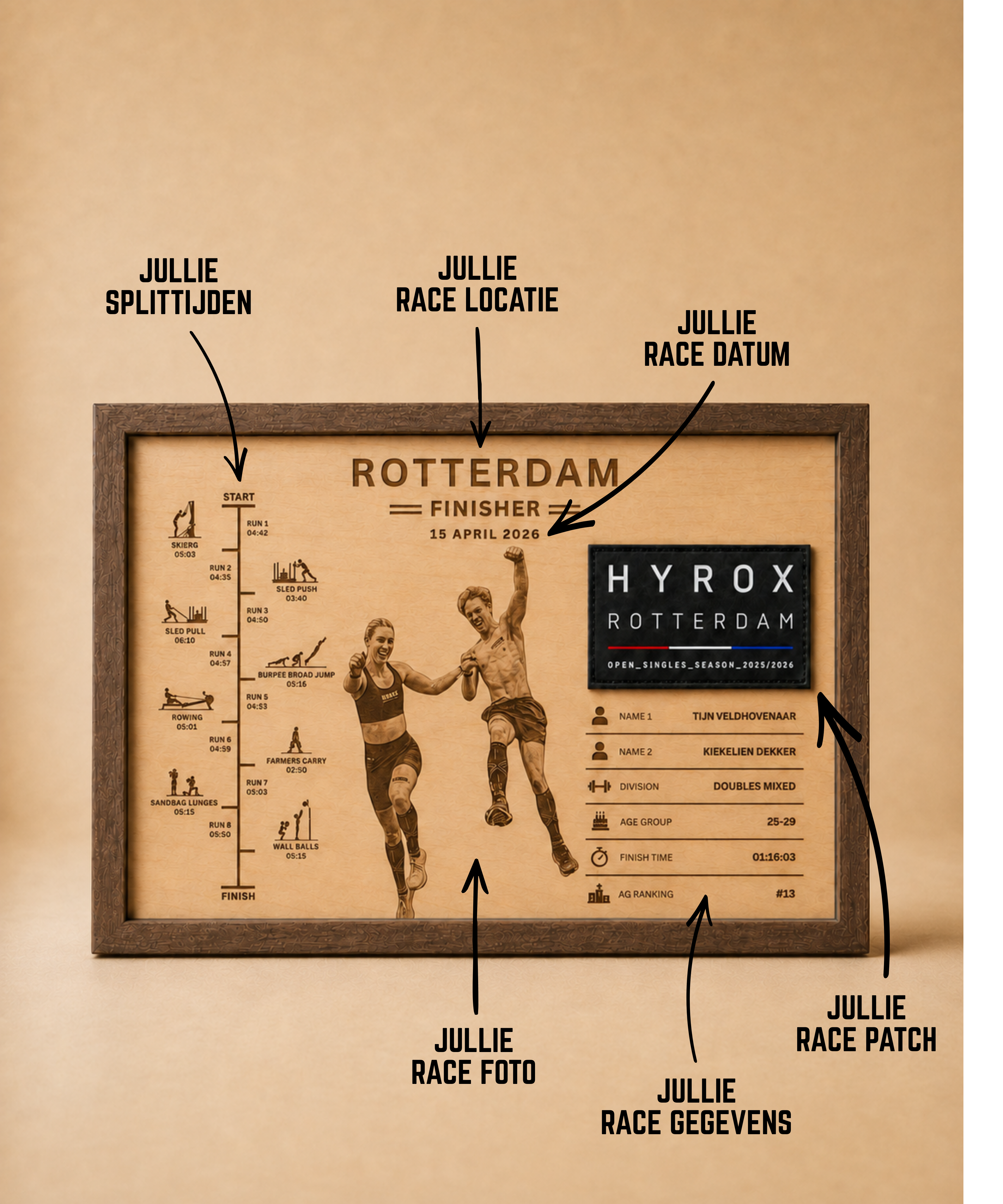 Finisher Display Rotterdam - Double