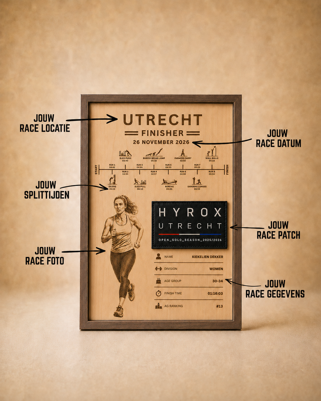 Finisher Display Utrecht - Solo