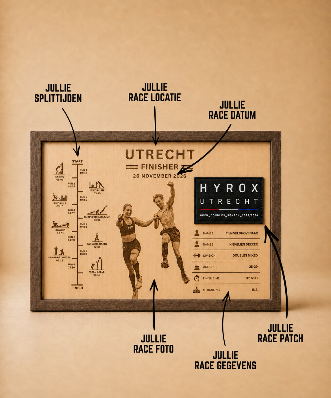 Finisher Display Utrecht - Double
