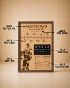 Finisher Display Amsterdam - Double