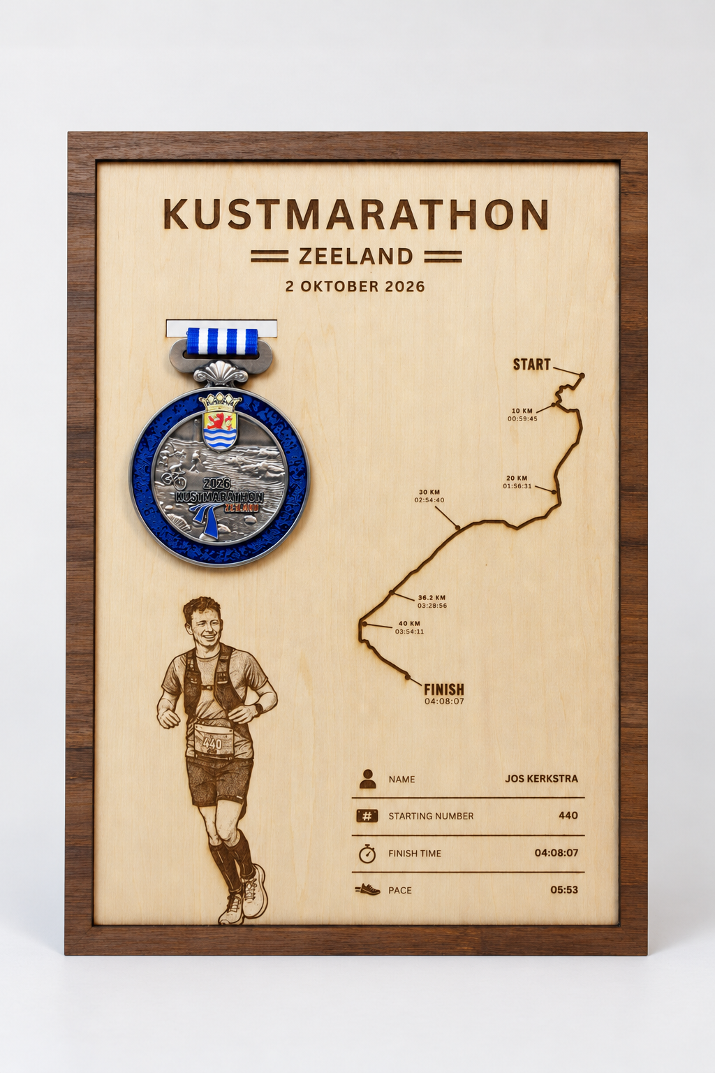 Kustmarathon Zeeland