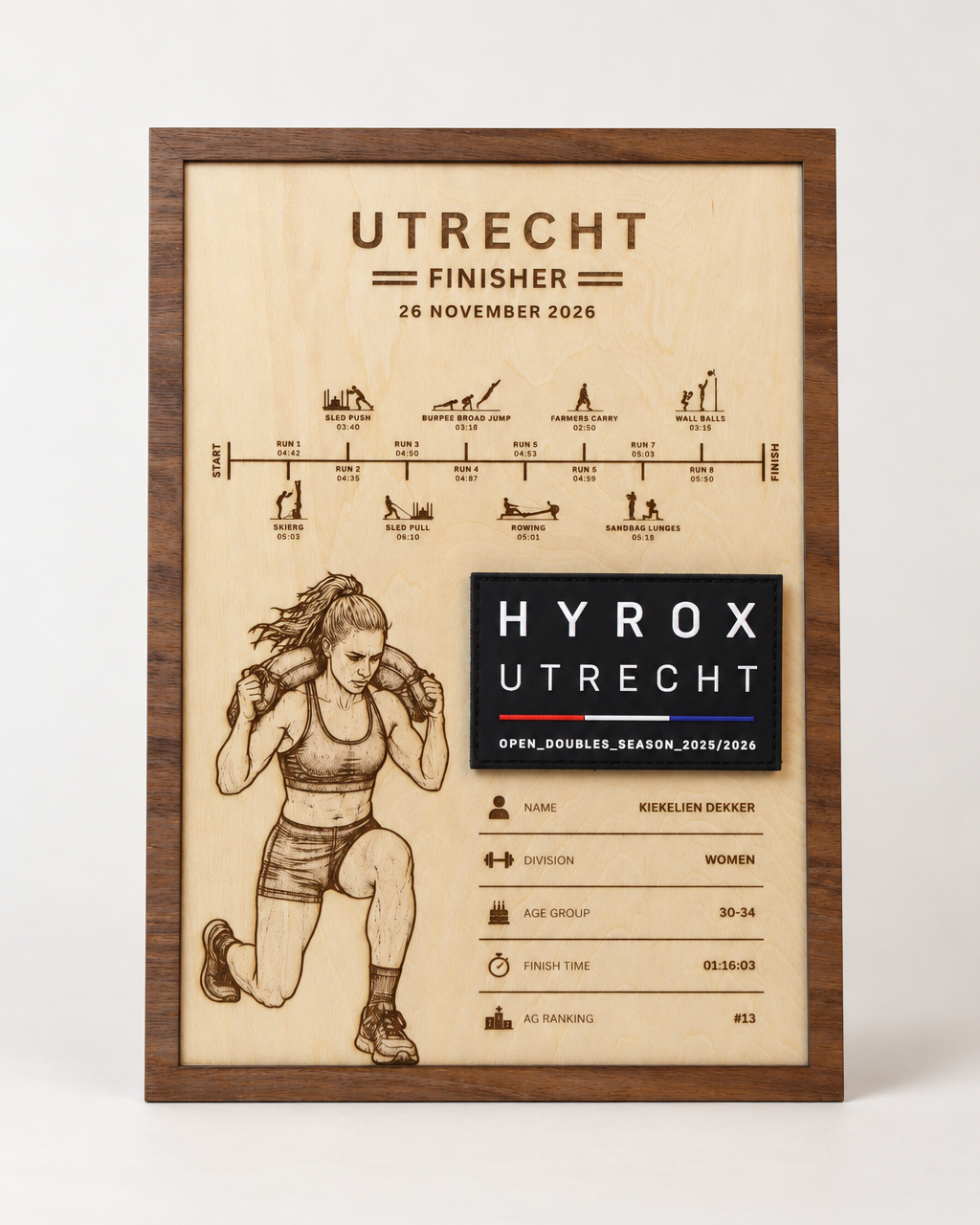 HYROX Display - Solo