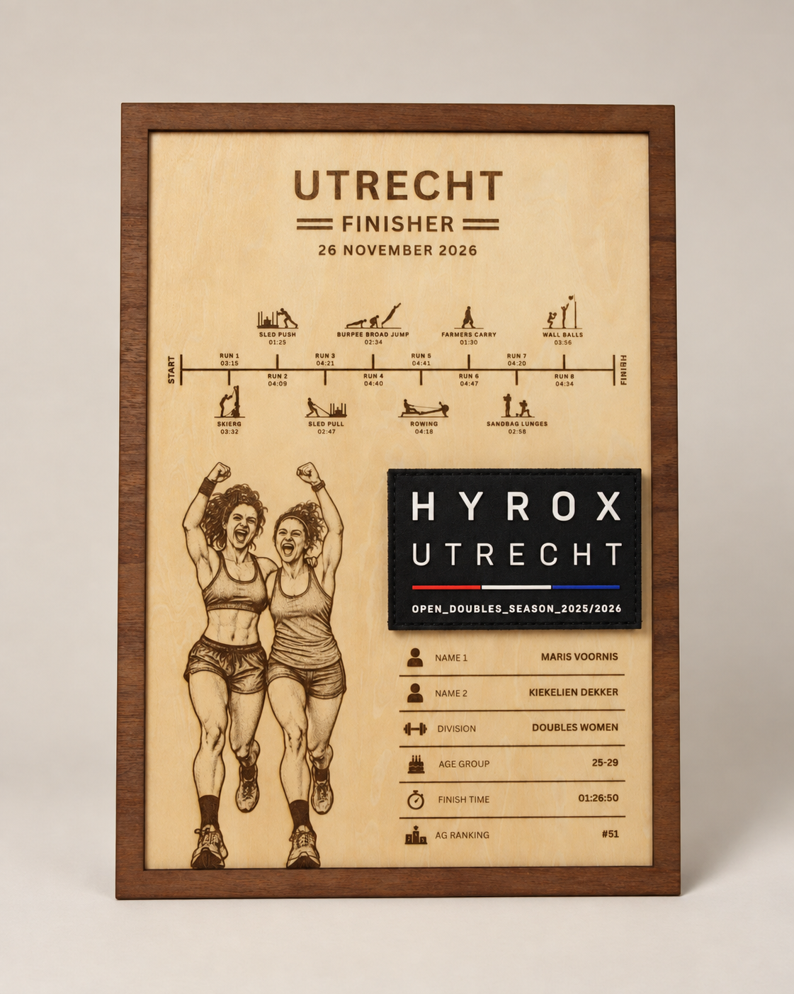 HYROX Display - Doubles