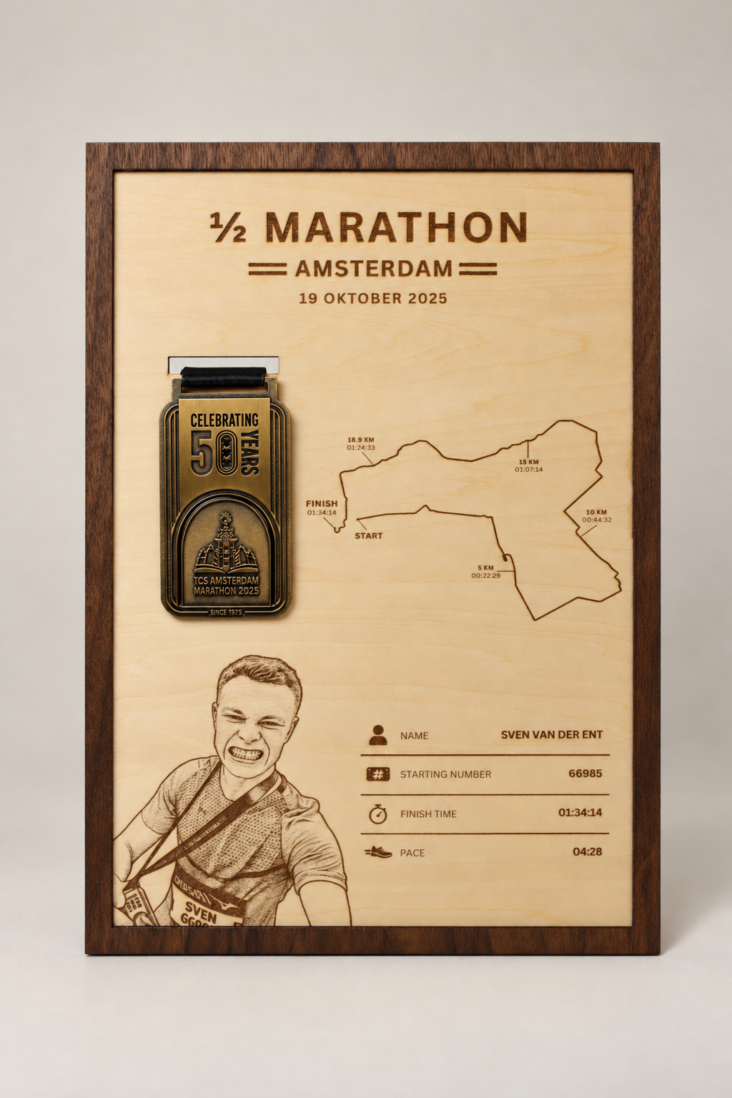 Halve Marathon Amsterdam